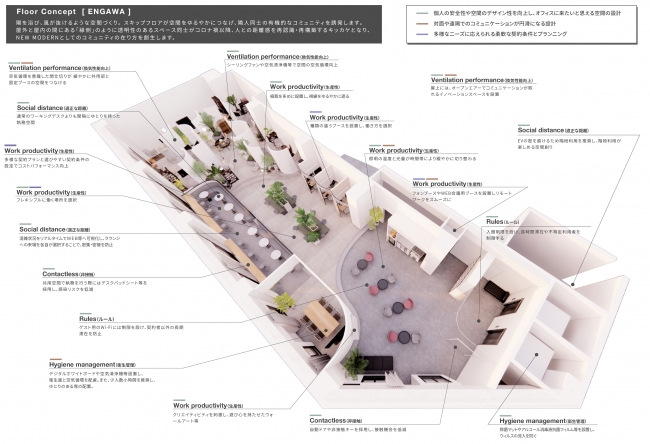 ▲具体的な導入事例