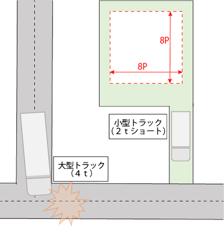 構造資材搬入が難しい敷地のイメージ図