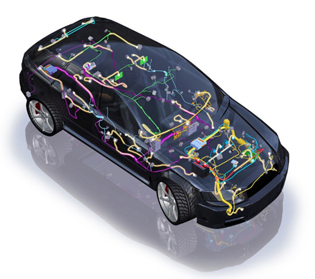 Automotive Safety Electronics Market