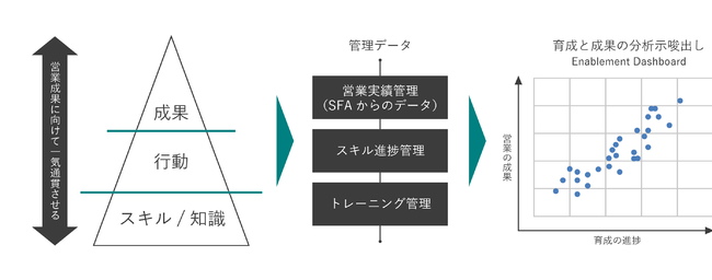 特許について