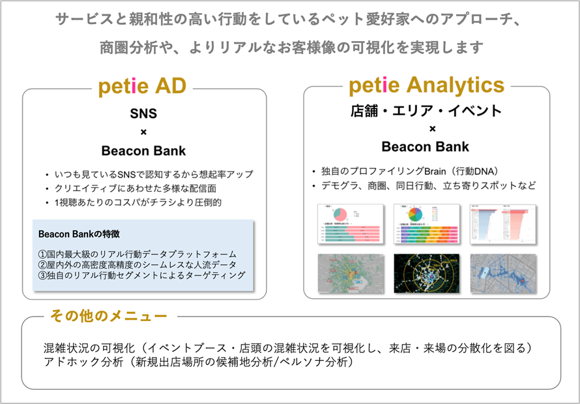 ※ご提供メニューの詳細は下記担当者にご確認下さい