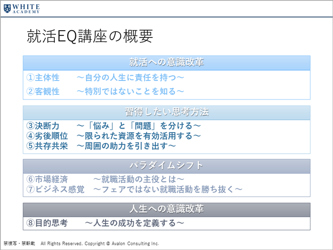 就活EQ講座の概要