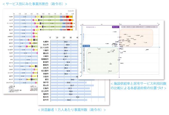 サンプル資料