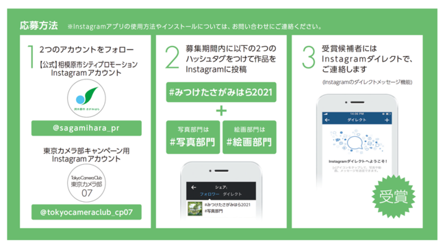 応募方法。Instagramで指定のアカウントをフォローして、指定のハッシュタグを付けて投稿するだけ！