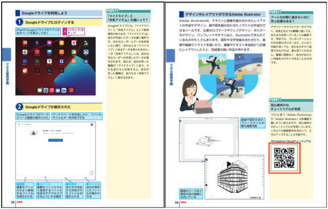 ＜初めての方でもスムーズに運用できる解説、QRコードから詳細情報も取得可能＞