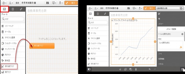 分析レポートの作成イメージ