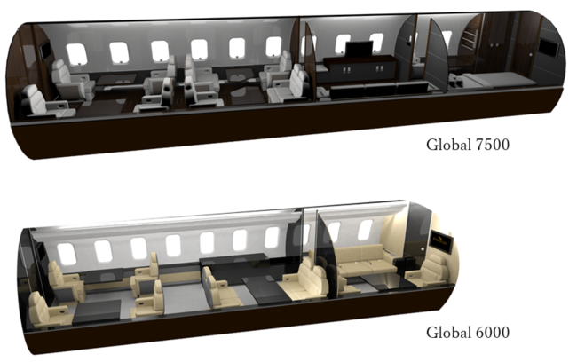 【最新機種「Global 7500」と前モデル「Global6000」の3D内装図】