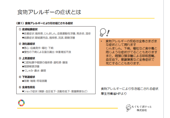 食物アレルギーの症状について