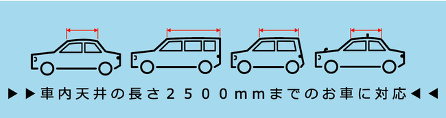 対応車種