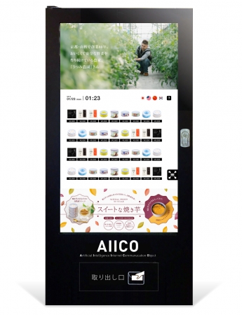 AIICO