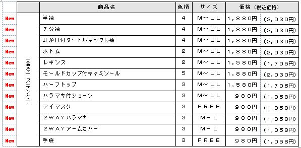 「着る」スキンケア商品一覧