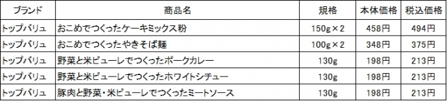 「やさしごはん」シリーズ第２弾５種類