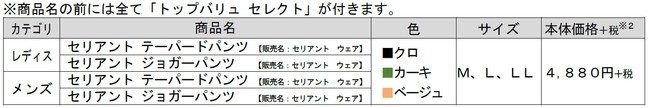 商品一覧（「トップバリュ セレクト セリアント」カジュアルパンツ）