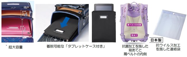 タブレットケース付軽量モデル特長（かるすぽ みらいポケット )