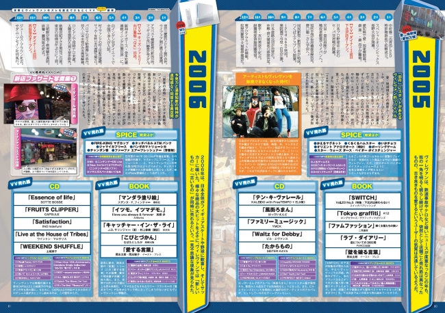 ここ10年の世間とヴィヴァンそれぞれの雑貨、書籍、CDの人気ランキングを比較する特集を収録