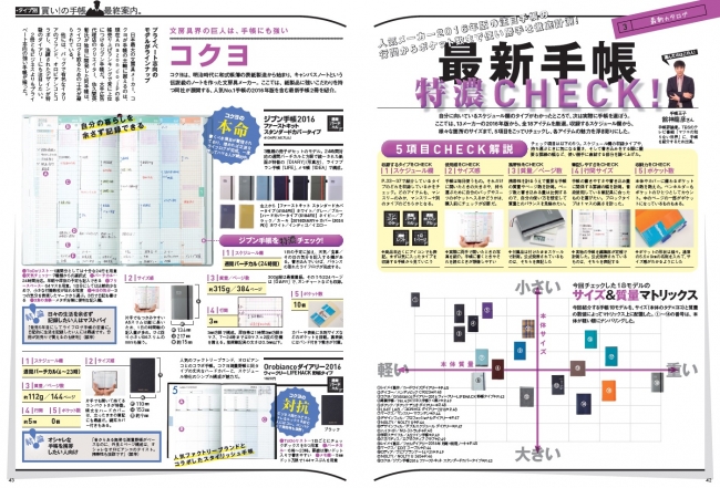 人気メーカーの最新手帳を一斉チェック。書き込みスペースの大きさや、携帯のしやすさなどを解説。「コクヨ」「マークス」「レイメイ藤井」「NOLTY」「デザインフィル」ほか全13メーカーをフォローした。