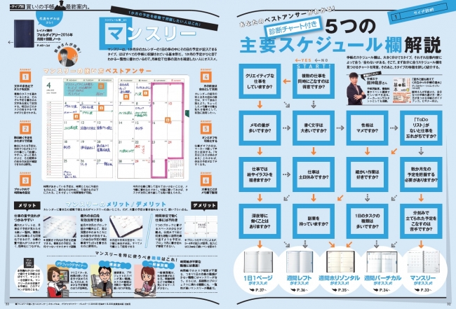 手帳特集では、まず自分に合うタイプが簡単に探せる便利チャートを用意。「マンスリー」「週間バーチカル」「週間ホリゾンタル」「週間レフト」「1日1ページ」など計5タイプの特徴を解説している。