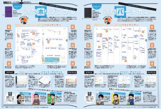 手帳特集では、まず自分に合うタイプが簡単に探せる便利チャートを用意。「マンスリー」「週間バーチカル」「週間ホリゾンタル」「週間レフト」「1日1ページ」など計5タイプの特徴を解説している。