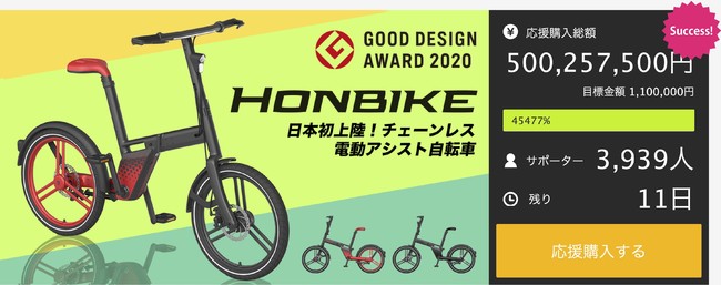 Makuake HONBIKEプロジェクト