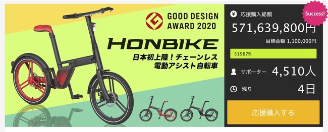 Makuake「HONBIKE」プロジェクト