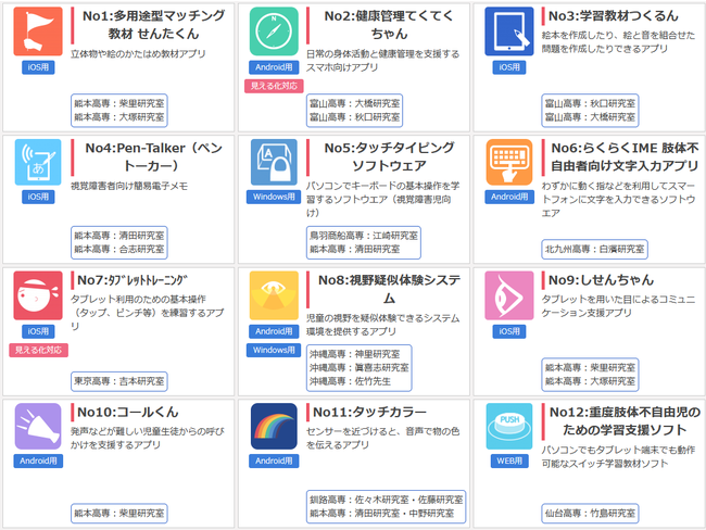 特別支援学校などで配布されているタブレットで利用可能な特別支援教育アプリ