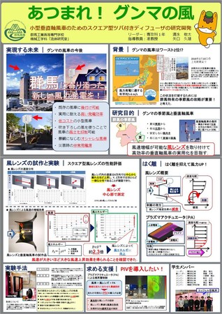 あつまれ！グンマの風（ポスター）