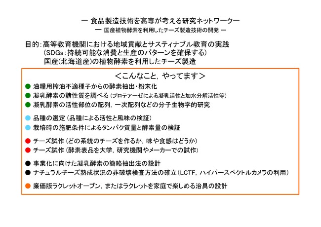 生物・食品分野「国産植物酵素を利用したチーズ製造技術の開発」1
