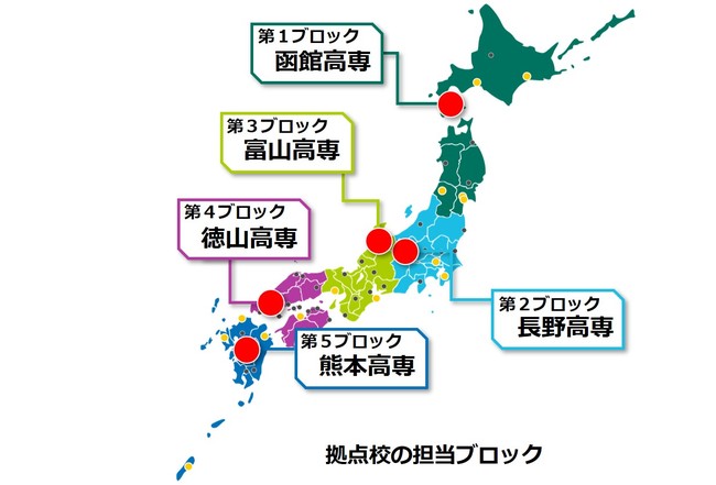 拠点校の担当ブロック