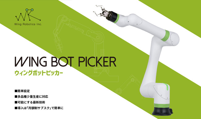 状況に応じたロボットの動作を自動的に生成