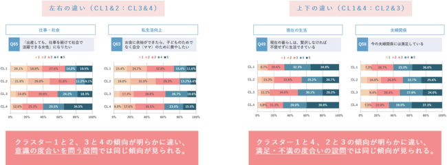 ※完全版レポートから抜粋