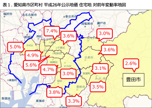 表1. 愛知県市区町村 平成26年公示地価 住宅地 対前年変動率地図