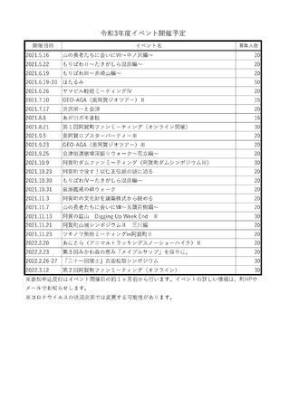 令和３年度阿賀まちづくり会社イベント一覧