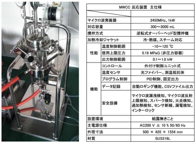 装置イメージと仕様