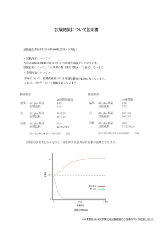 試験結果について説明書