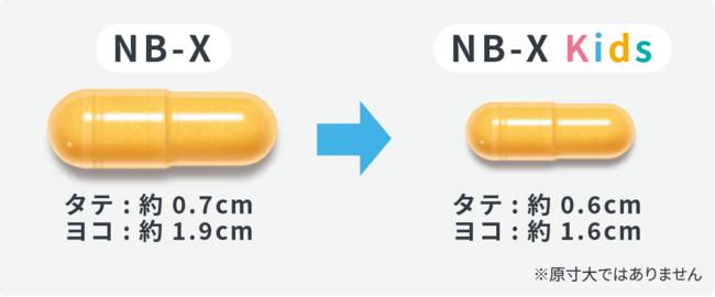 NB-X Kidsカプセルサイズ