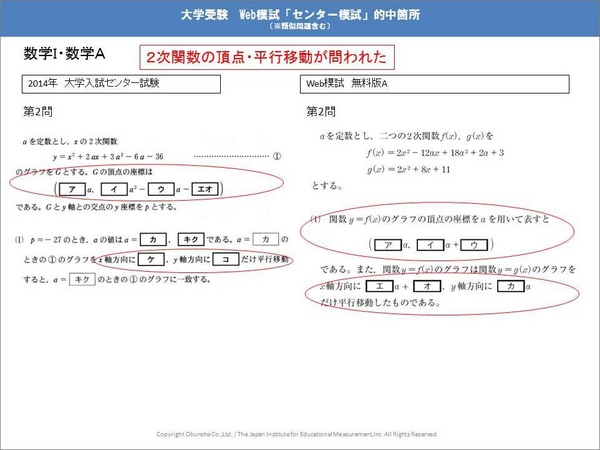 2014年度の的中事例