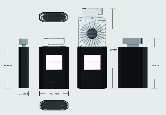 パフュームファン_サイズ