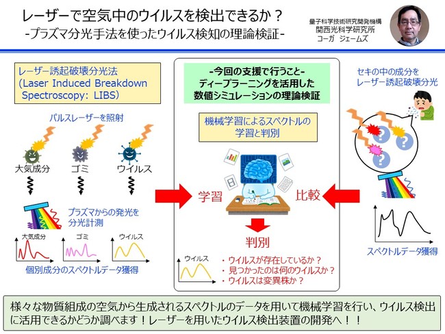 解説図（ヨコ）