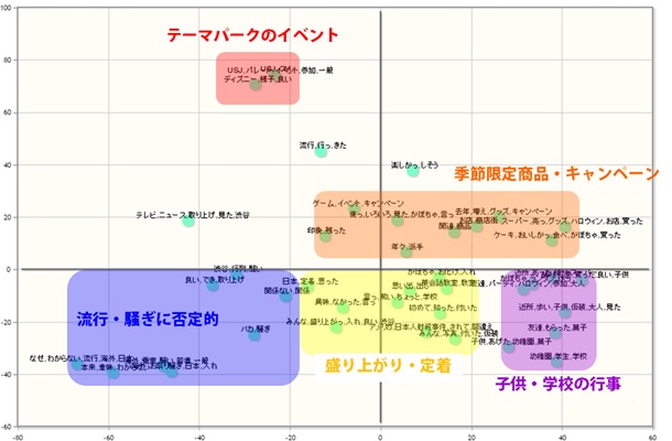 図２_パースペクティブ