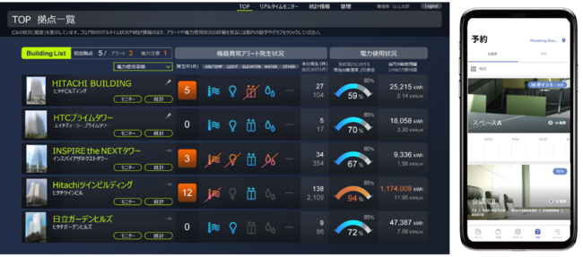 ビルIoTソリューション「BuilMirai」のモニター画面イメージ(左)と就業者ソリューション「BuilPass」のスマートフォンアプリ画面イメージ(右)