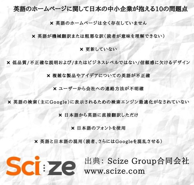 日本の企業、特に中小企業やスタートアップ企業が英語で仕事をしようとした場合、問題点が発生します。