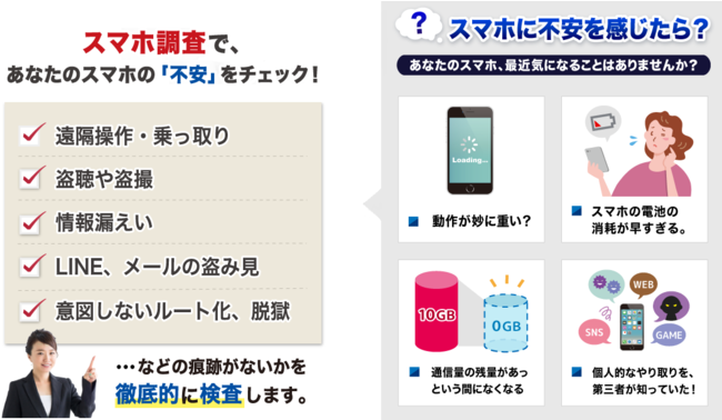 スマホ盗聴の不安はありませんか？