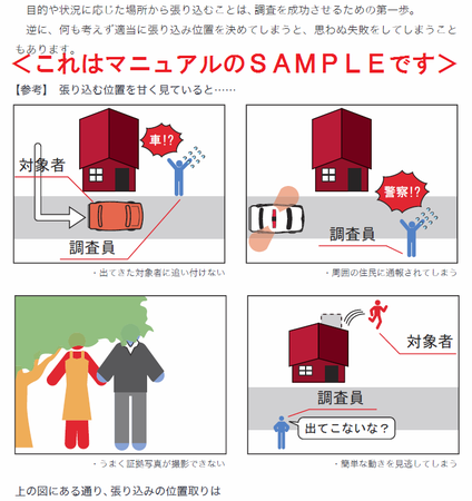 本格的な浮気調査マニュアルは、自力での調査をサポートしてくれます。