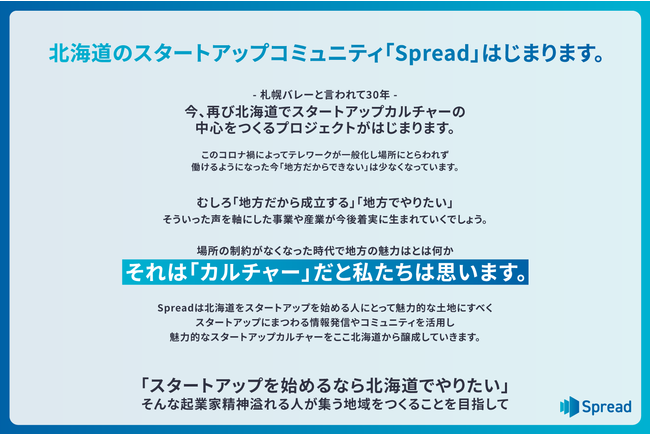 Spreadのステートメント