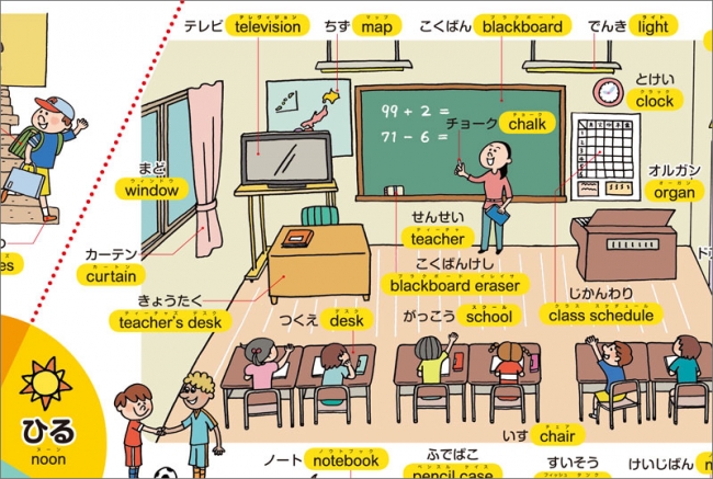 ＜学校で身近なものを英単語で＞