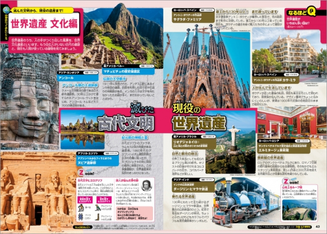 代表誌面6（世界）