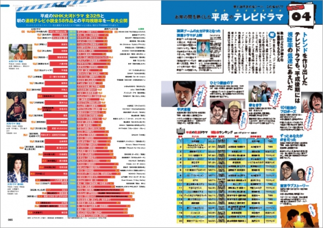 テレビドラマ