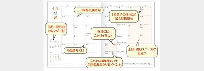 ＜こよみ手帖 2021の特徴＞