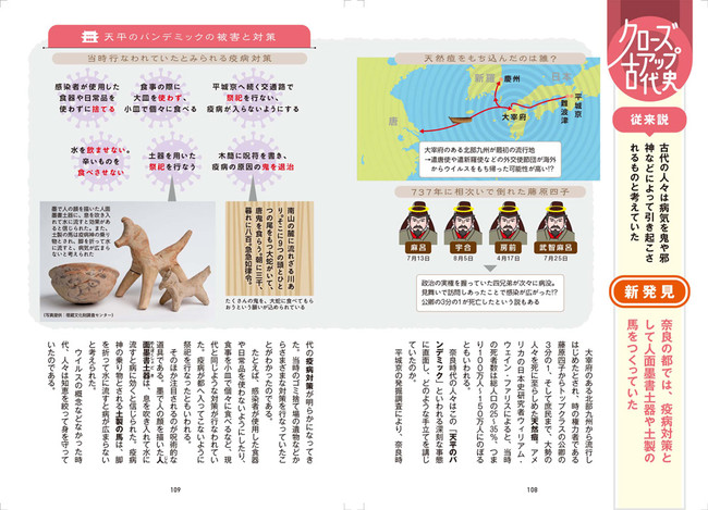 ＜「クローズアップ古代史」代表誌面２＞