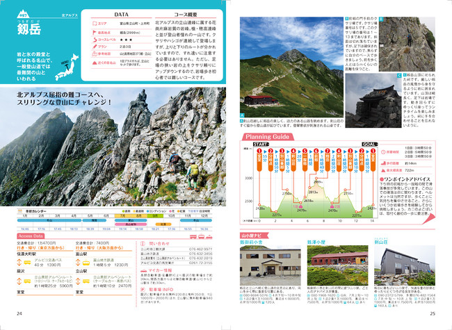 ＜「剱岳」代表誌面1＞